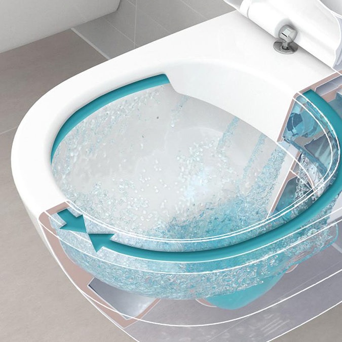 Villeroy and Boch O.novo DirectFlush Rimless Wall Hung Toilet + Soft Close Seat - Image 3