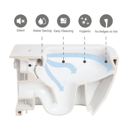 RAK Resort Back to Wall Rimless Pan + Quick Release Soft Close Urea Seat - Image 2