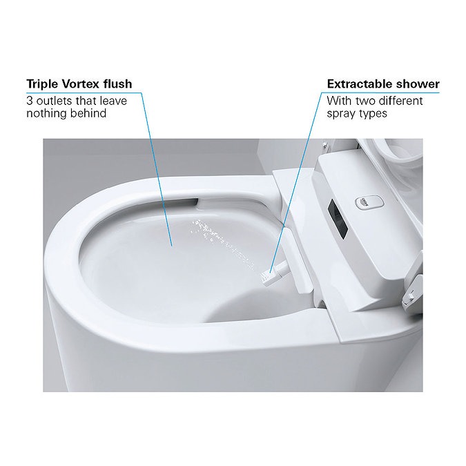 Grohe Sensia Arena Wall Hung Smart Toilet - Image 4