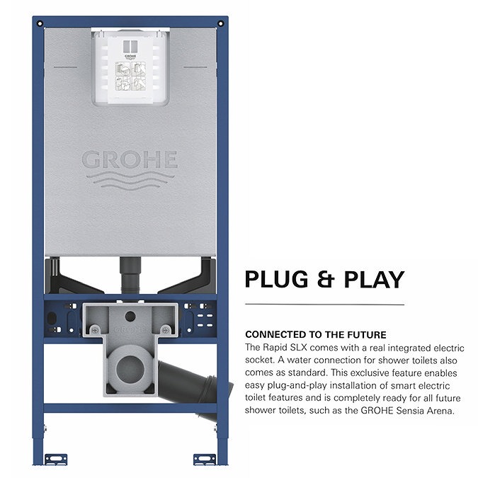 Grohe Rapid SLX 1.13m Frame / Sensia Arena Smart Complete WC 5 in 1 Pack - Image 5