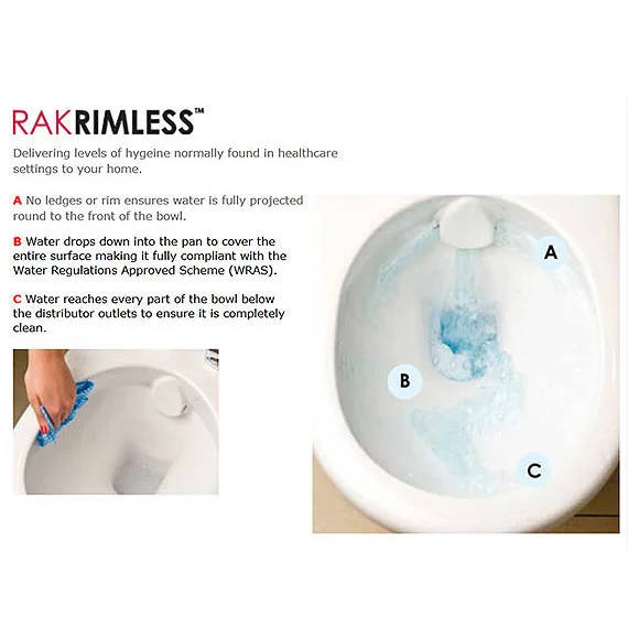 RAK Resort Mini Rimless Close Coupled Full Access Toilet + Quick Release Soft Close Urea Seat - Image 2