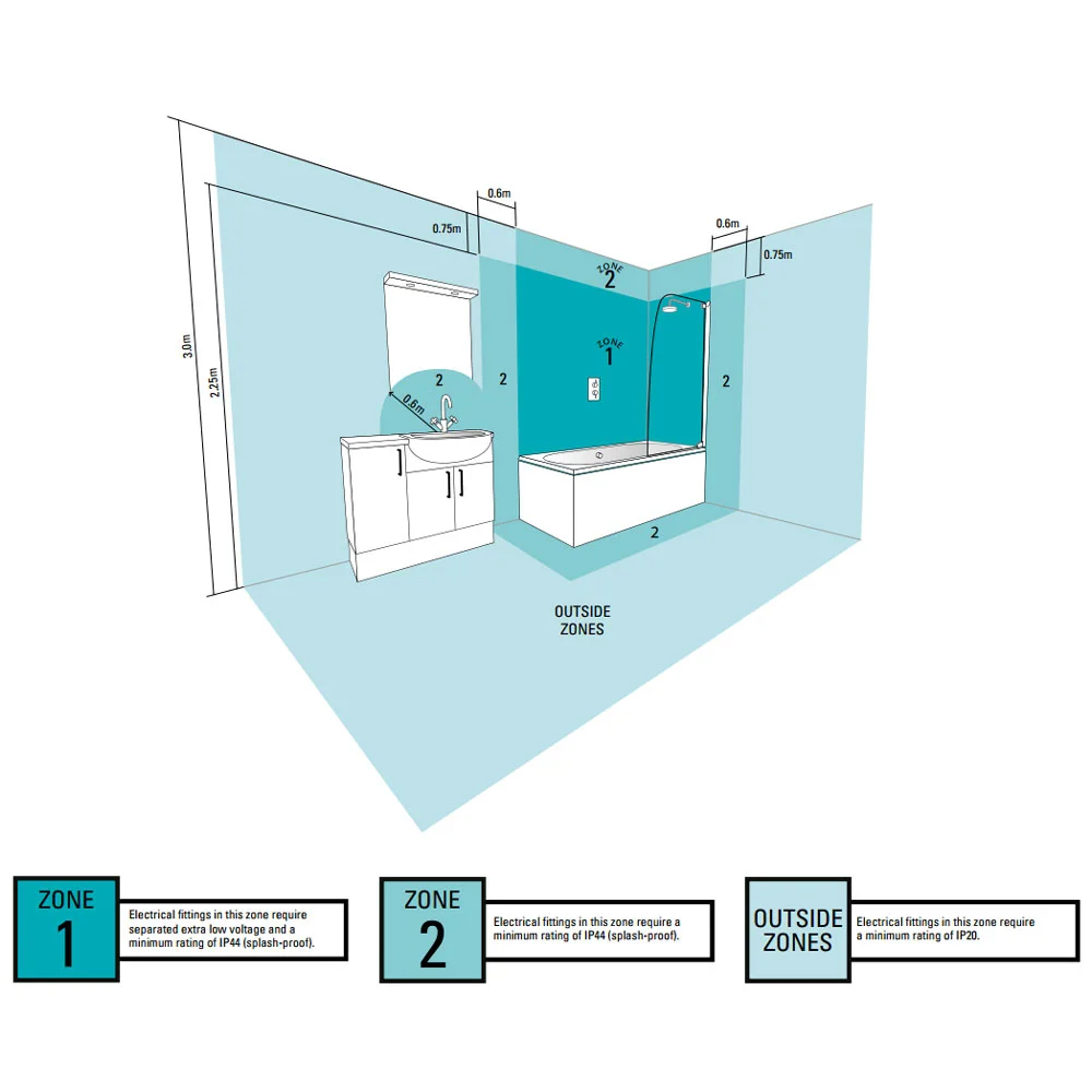 Roper Rhodes Scheme 800mm Illuminated Mirror - Image 2